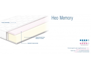 Нео Memory инфорграфика