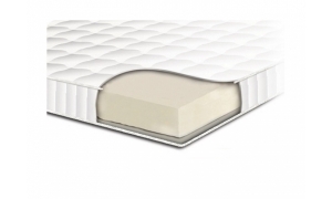 Футон Futon Aerolat Сонлайн