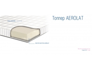 Топпер Sonline Aerolat инфографика