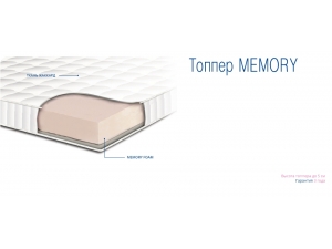 Sonline Memory инфографика